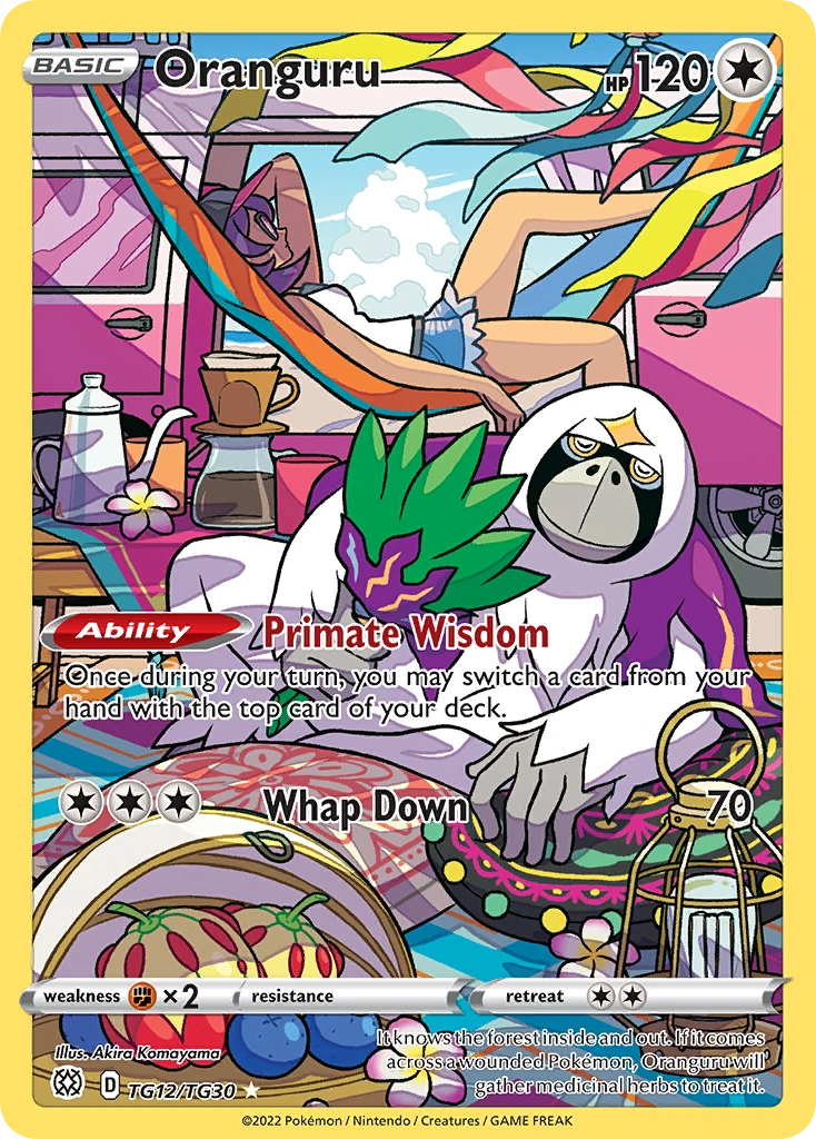 Oranguru, TG12/TG30
