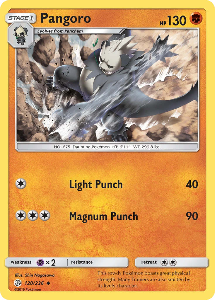 Pangoro, 120/236