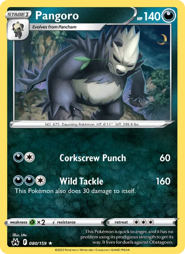 Pangoro, 080/159