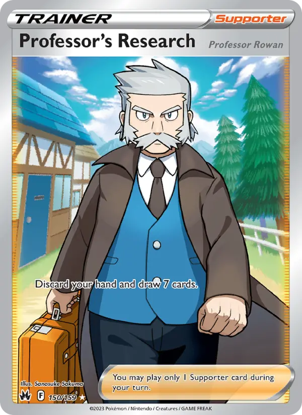 Professor's Research, 150/159
