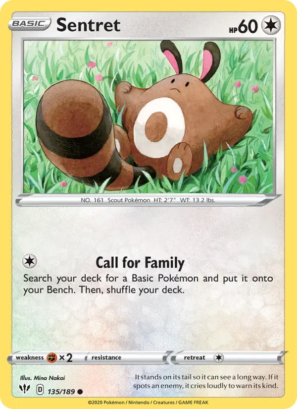Sentret, 135/189