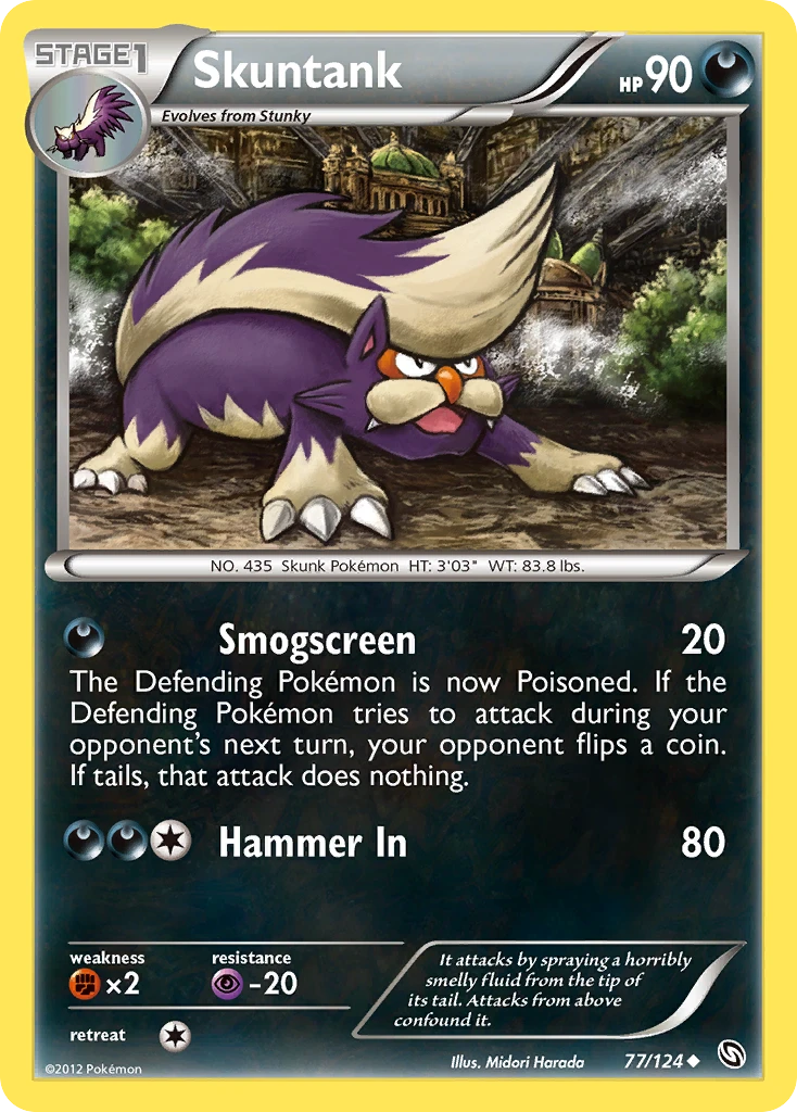 Skuntank, 077/124