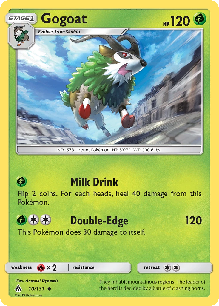 Gogoat, 010/131