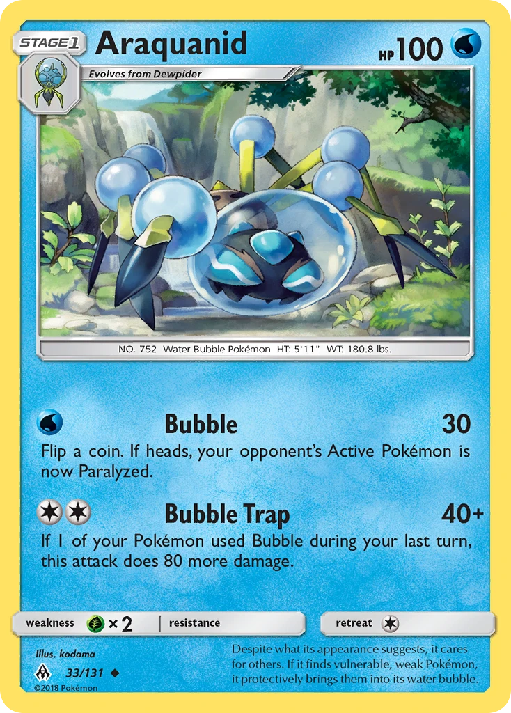 Araquanid, 033/131