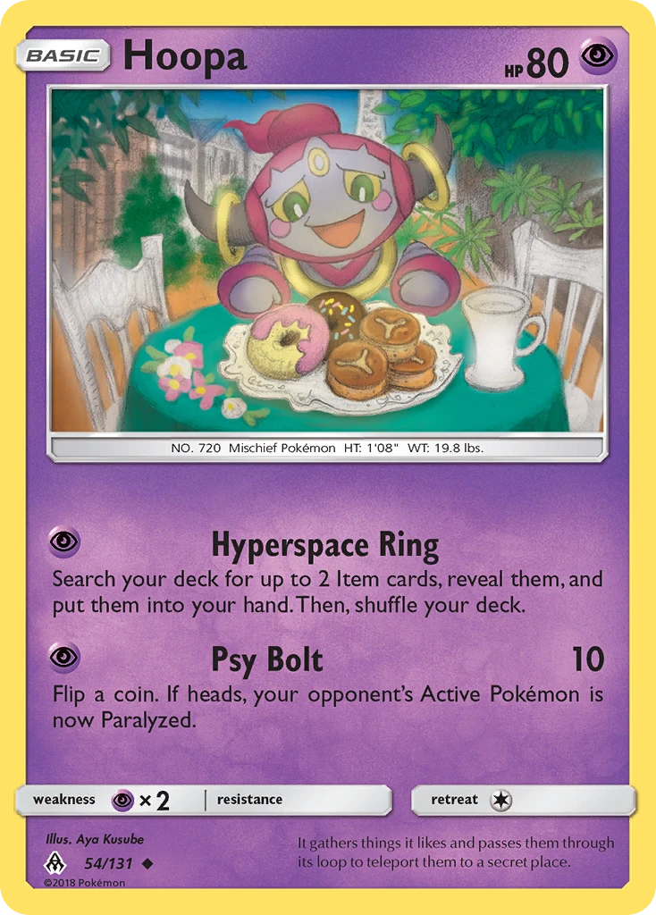 Hoopa, 054/131