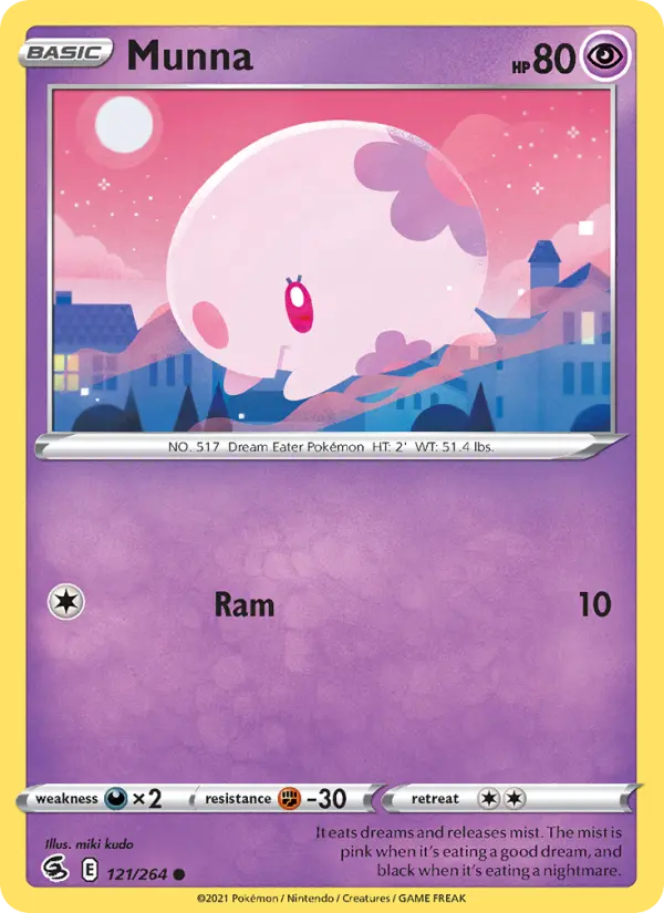 Munna, 121/264