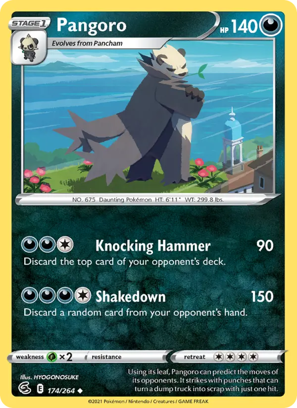 Pangoro, 174/264
