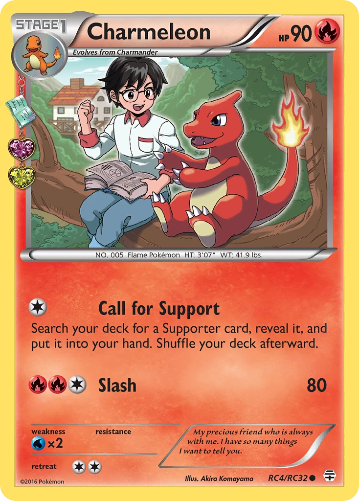 Charmeleon, RC4/RC32