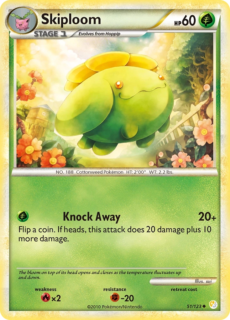 Skiploom, 051/123