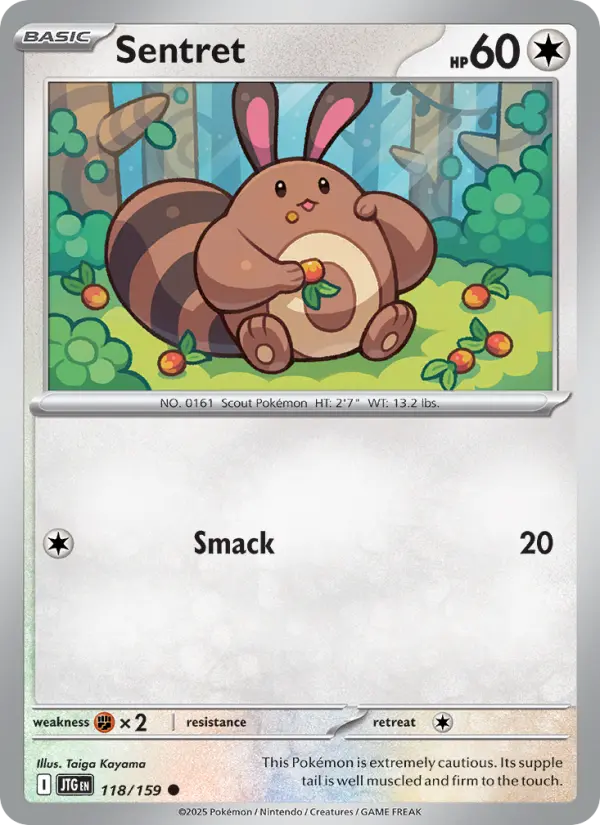 Sentret, 118/159