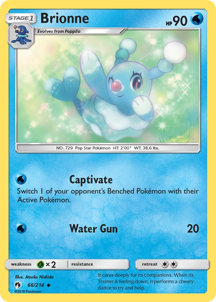 Brionne, 066/214
