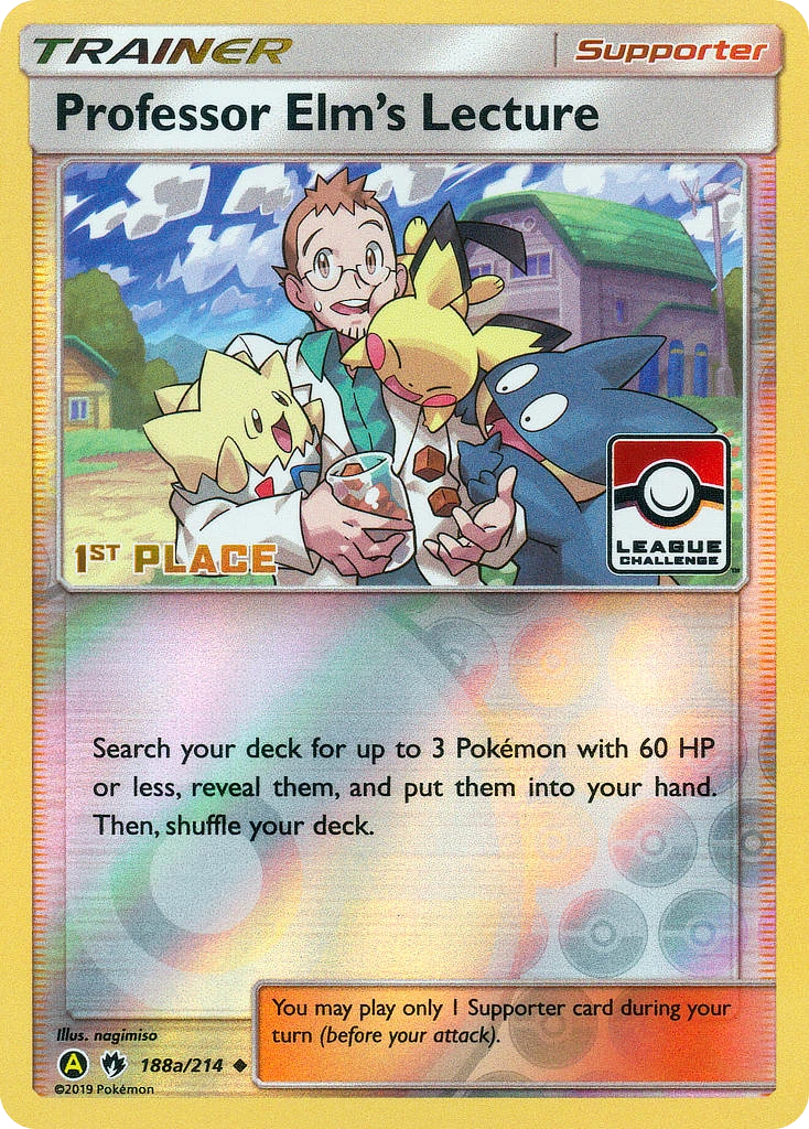 Professor Elm's Lecture, 188a/214