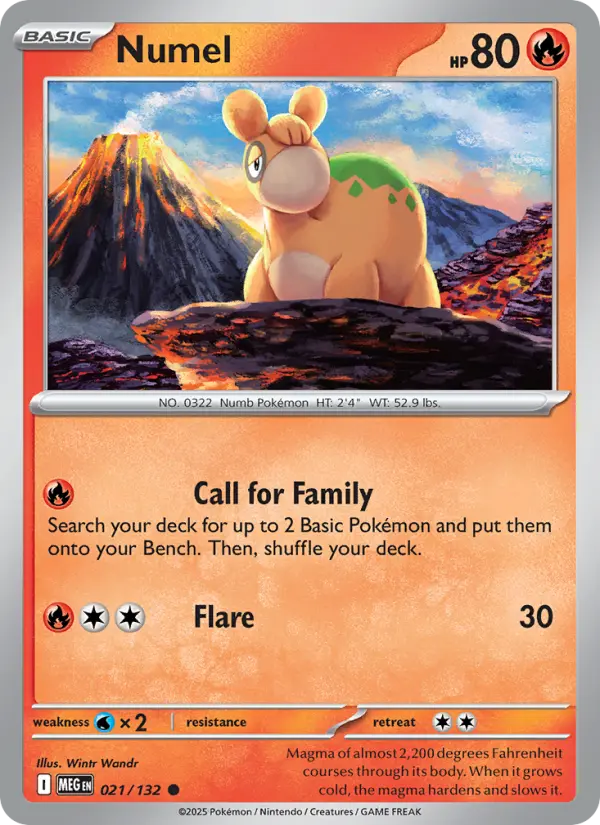 Numel, 021/132
