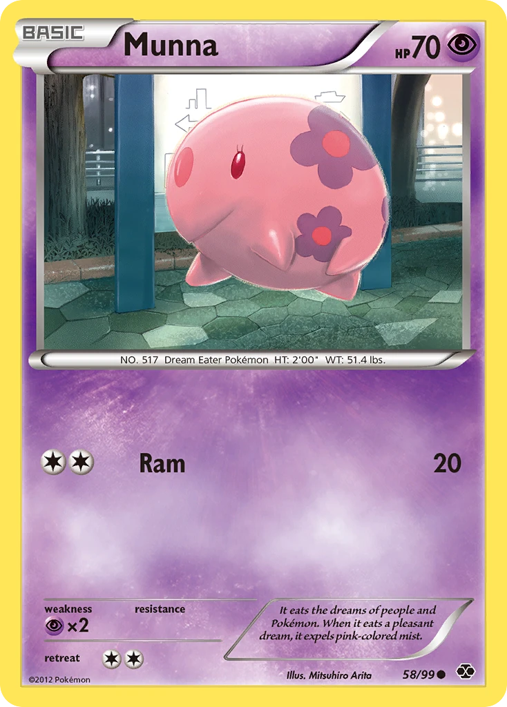 Munna, 058/099