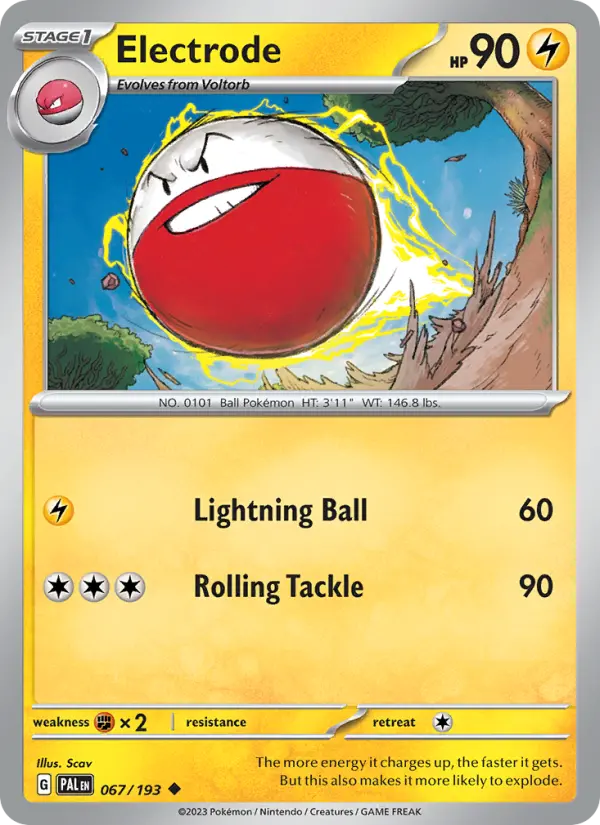 Electrode, 067/193