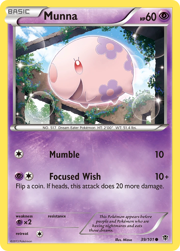 Munna, 039/101