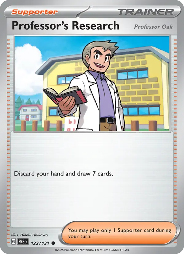 Professor's Research, 122/131