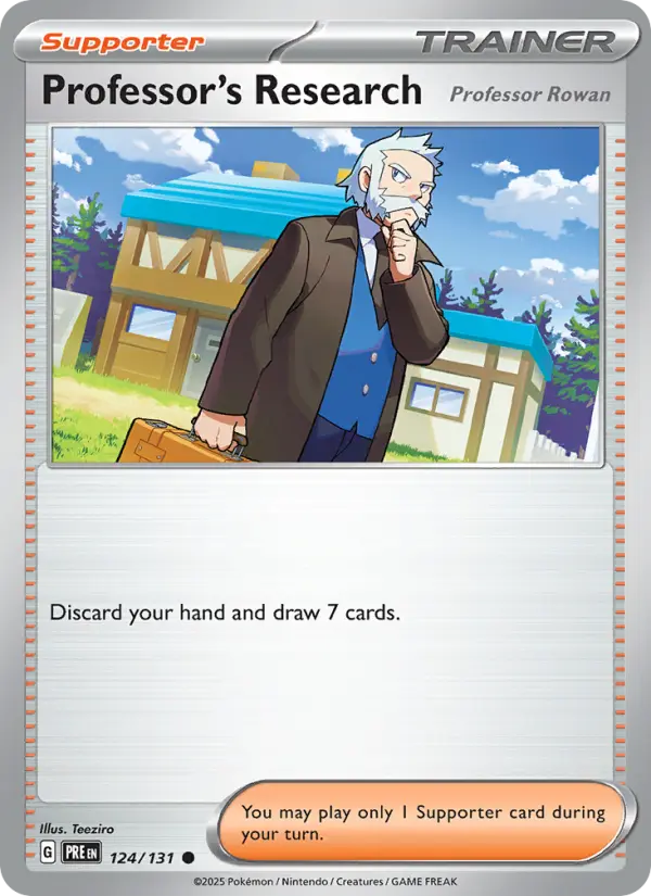 Professor's Research, 124/131
