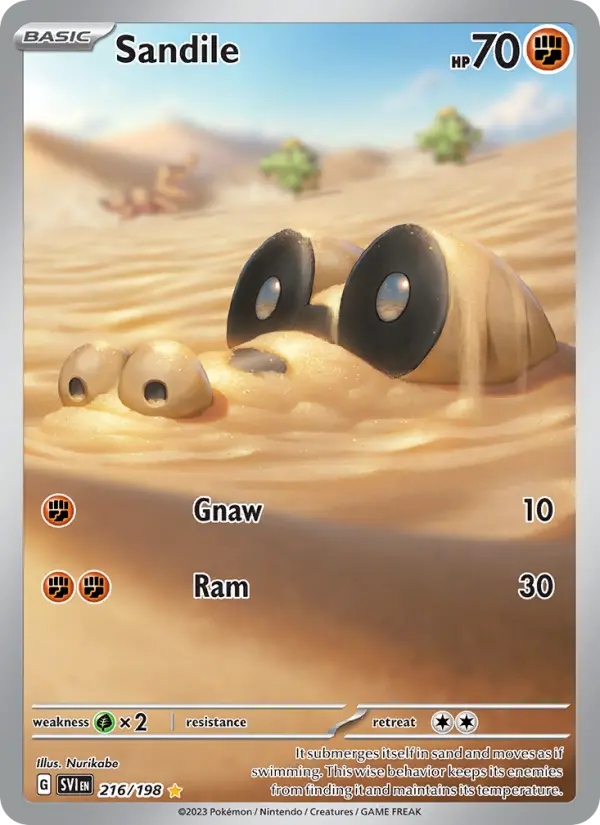 Sandile, 216/198