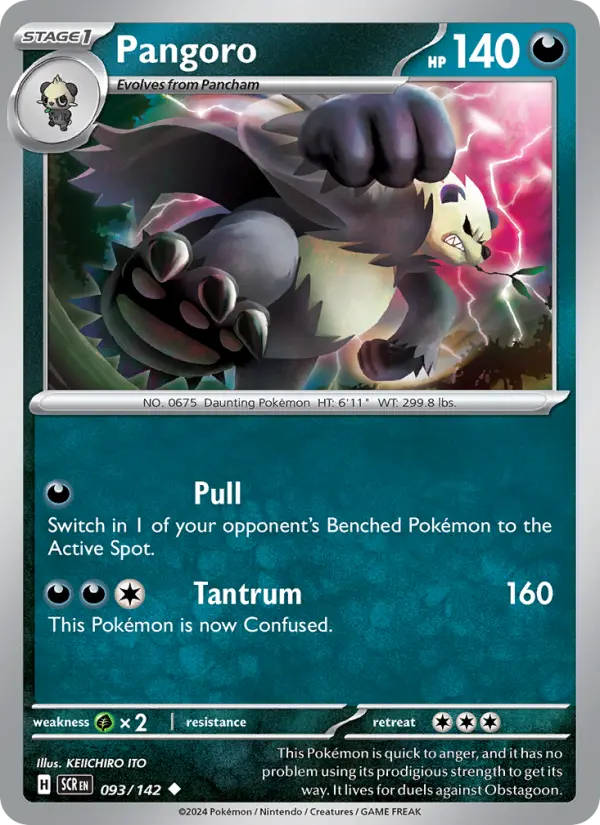 Pangoro, 093/142