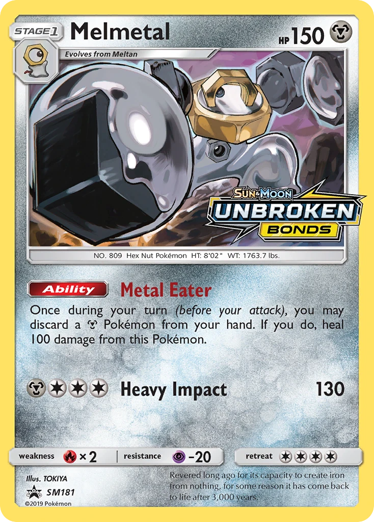 Melmetal, SM181/SM248