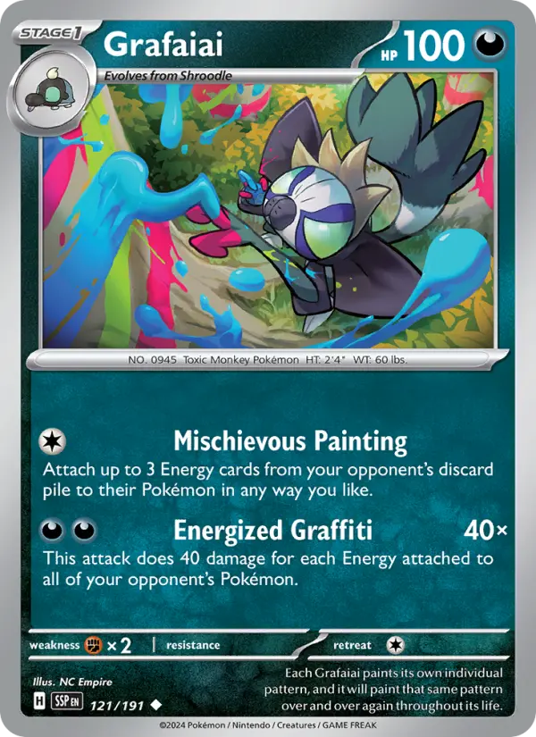 Grafaiai, 121/191