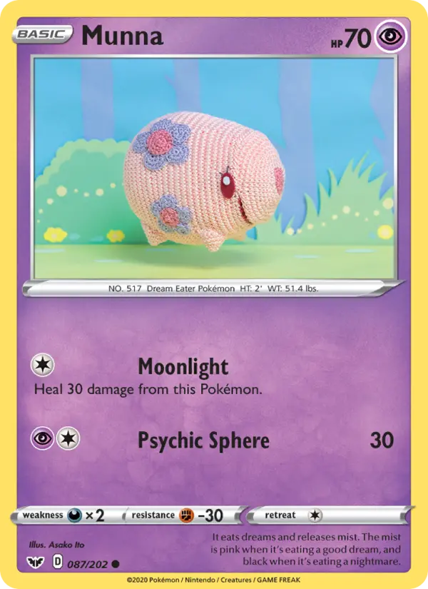 Munna, 087/202