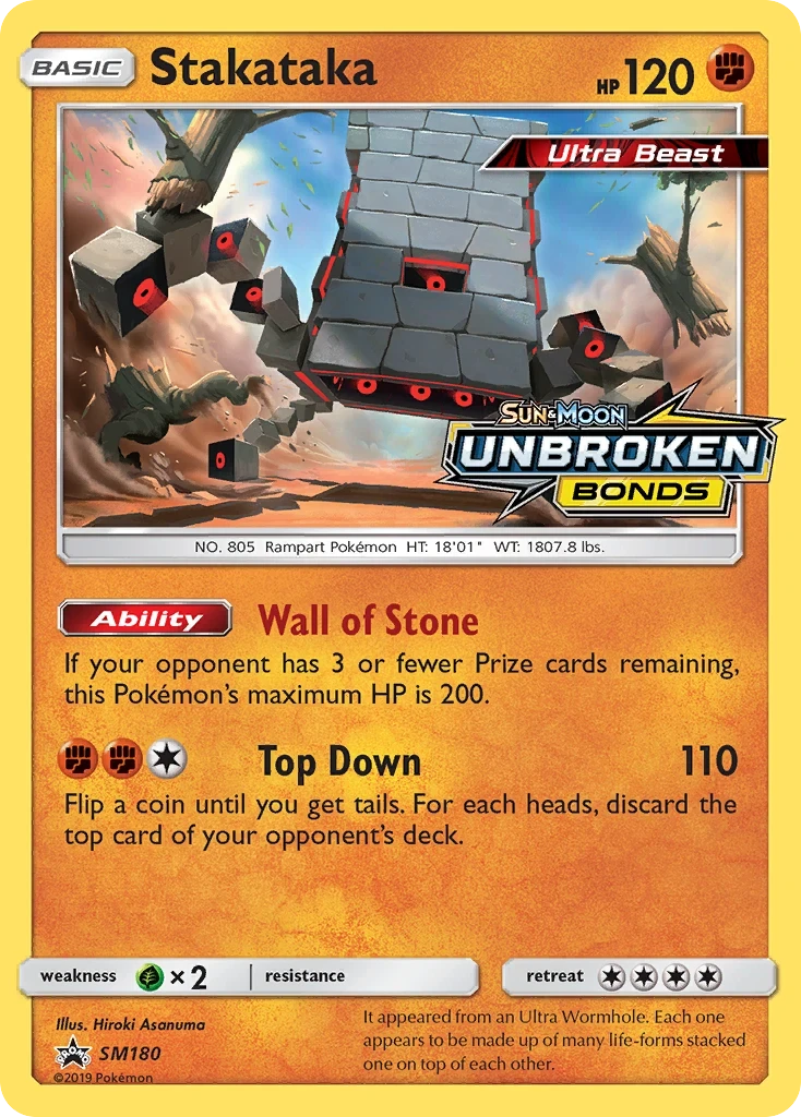 Stakataka, SM180/SM248