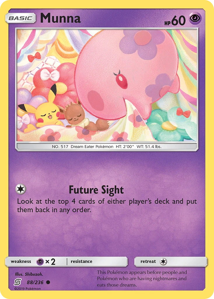 Munna, 088/236