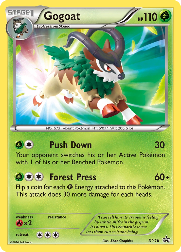 Gogoat, XY16