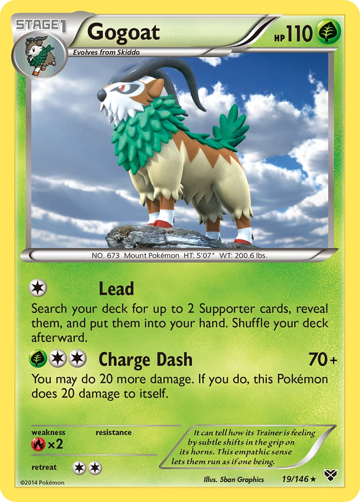 Gogoat, 019/146